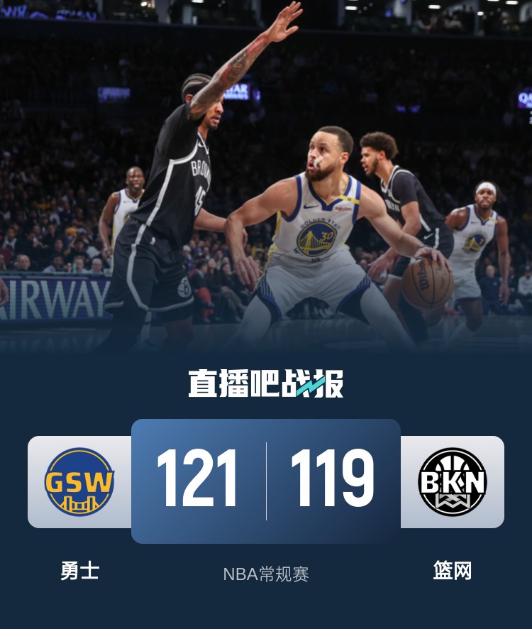 篮网取得连胜，逐渐跻身前八